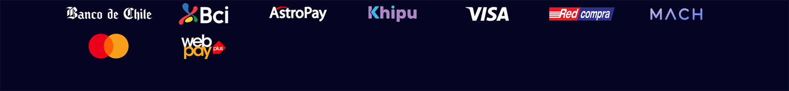 Metodos de pago del Casino Maggico en Chile